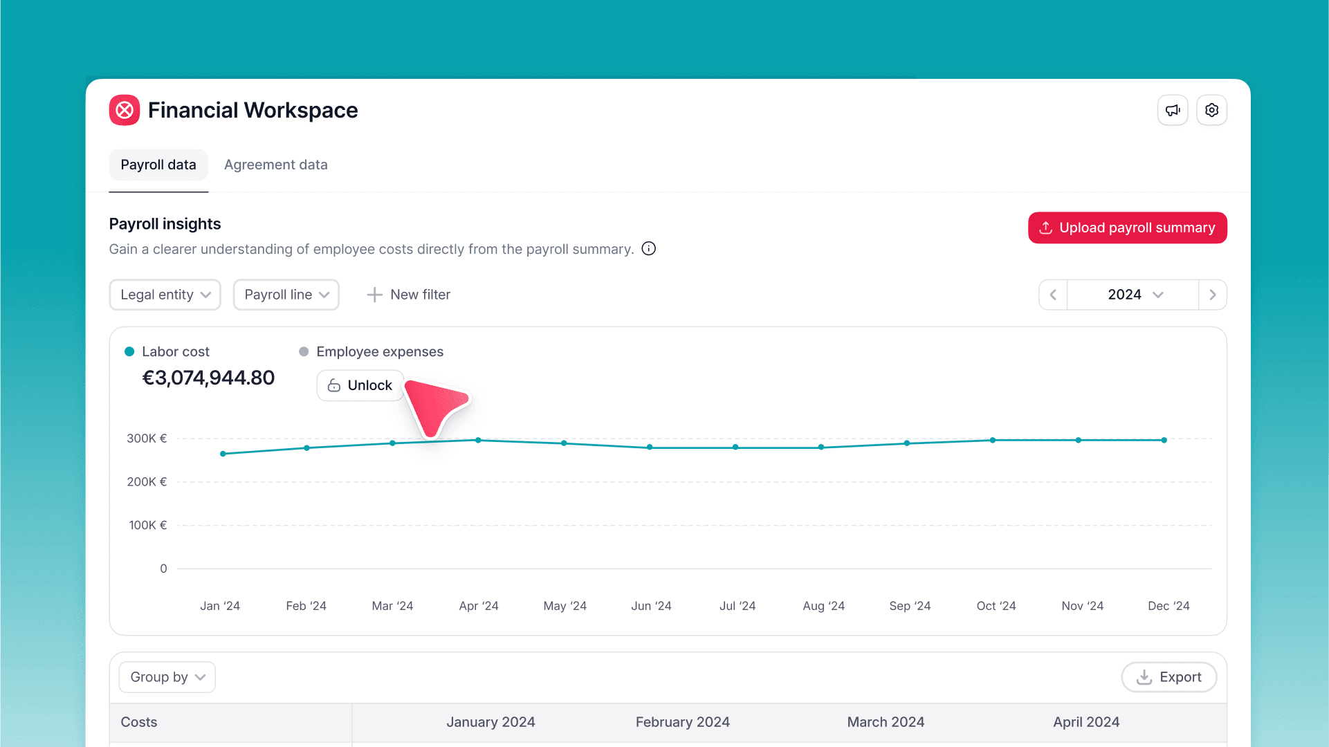 Ten control completo de los gastos de empleados