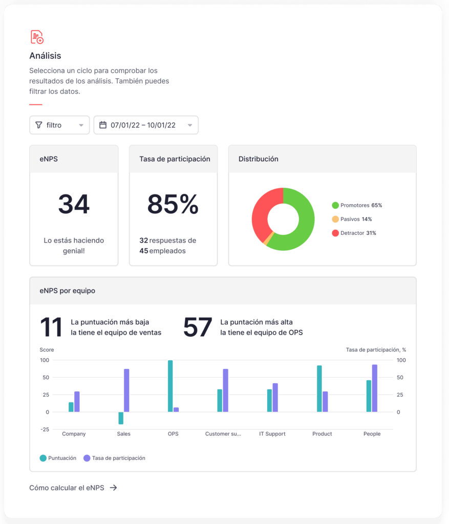 enps_survey_mid_reports