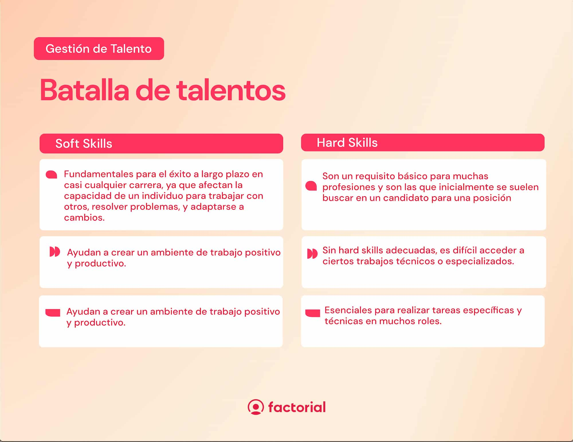 Hard skills vs soft skills