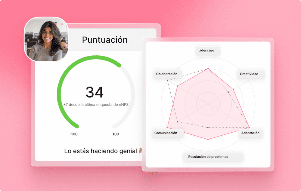 Performance review factorial