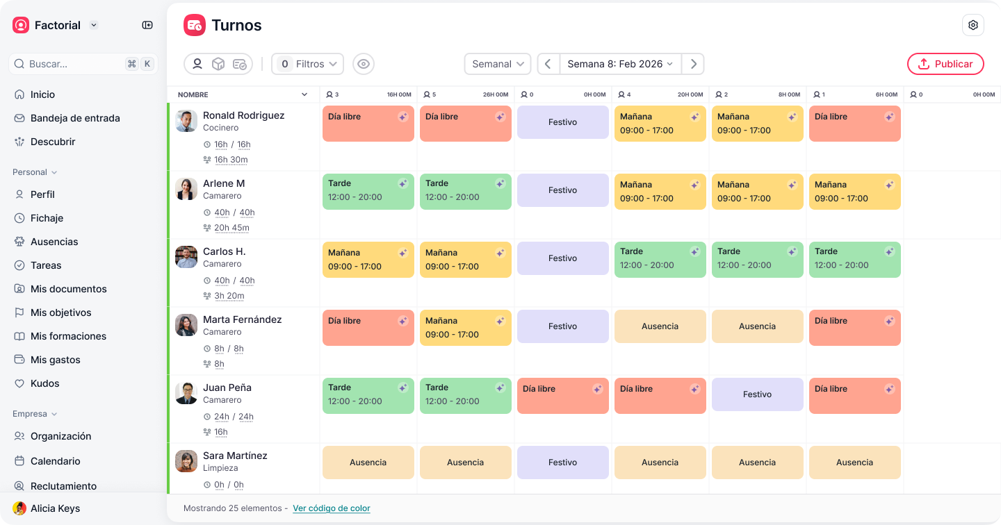 turnos rotativos factorial