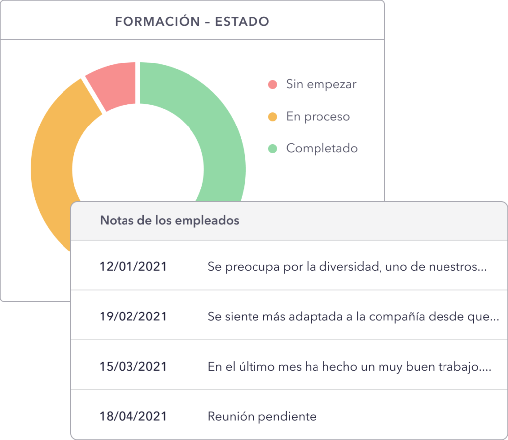 Gestion-de-formacion