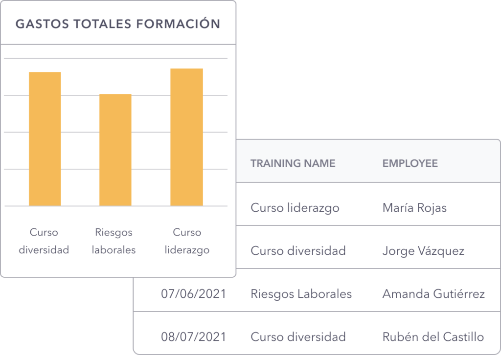 Software-gestion-formacion