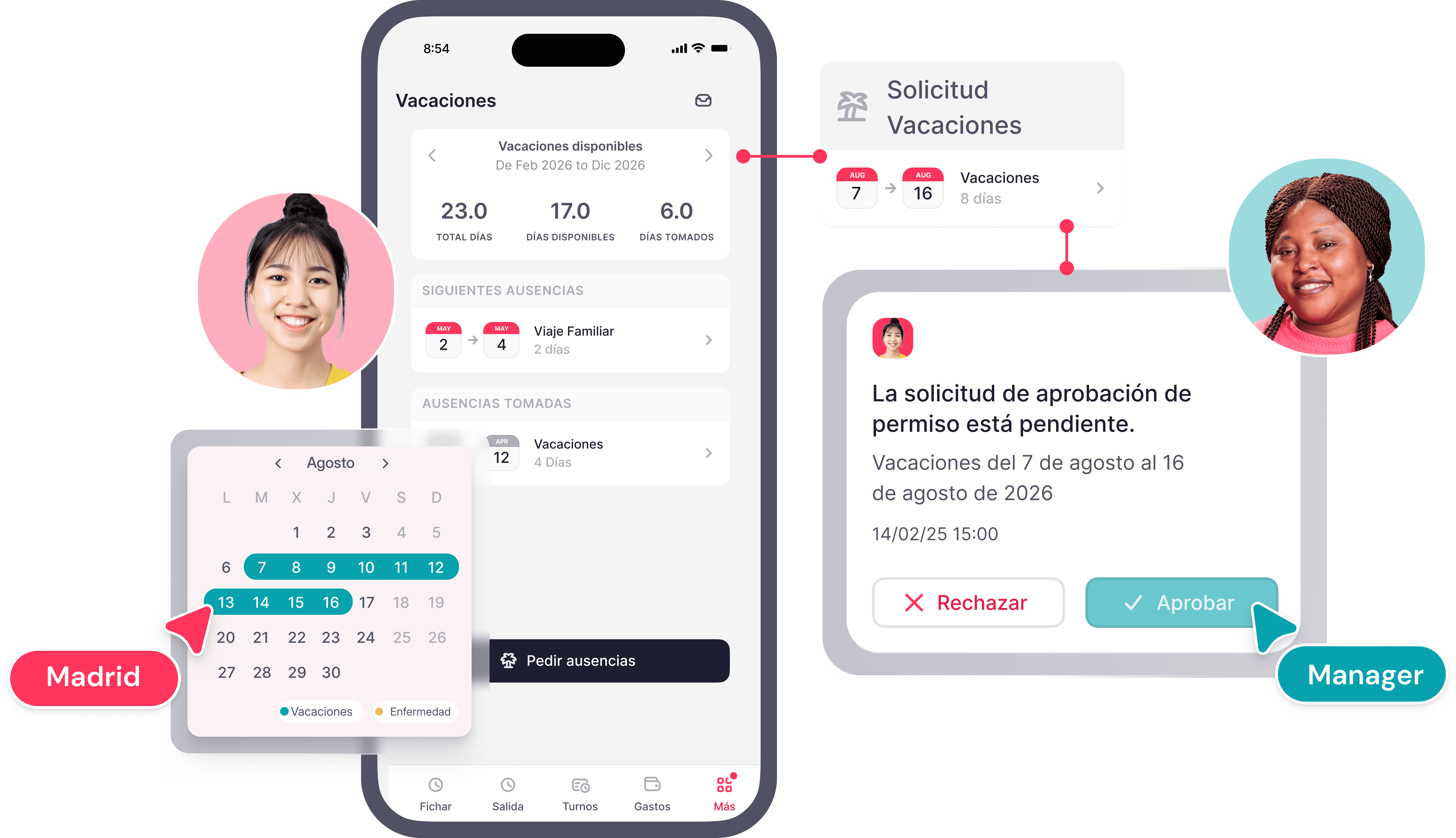 Planificar vacaciones