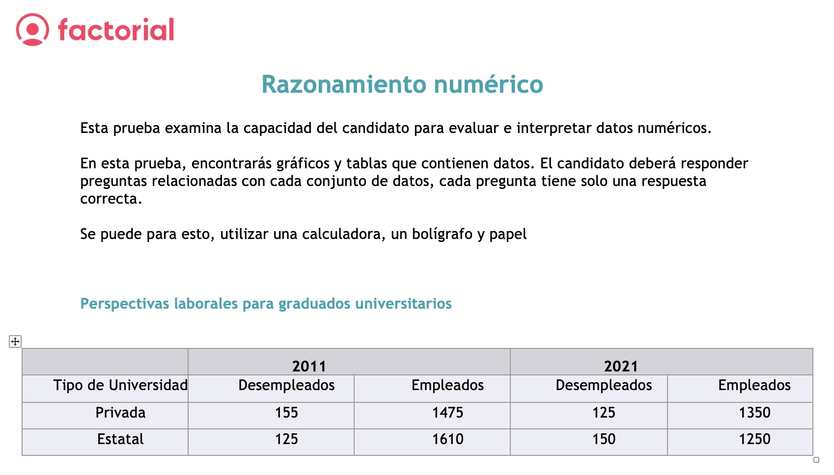 Prueba psicotécnica