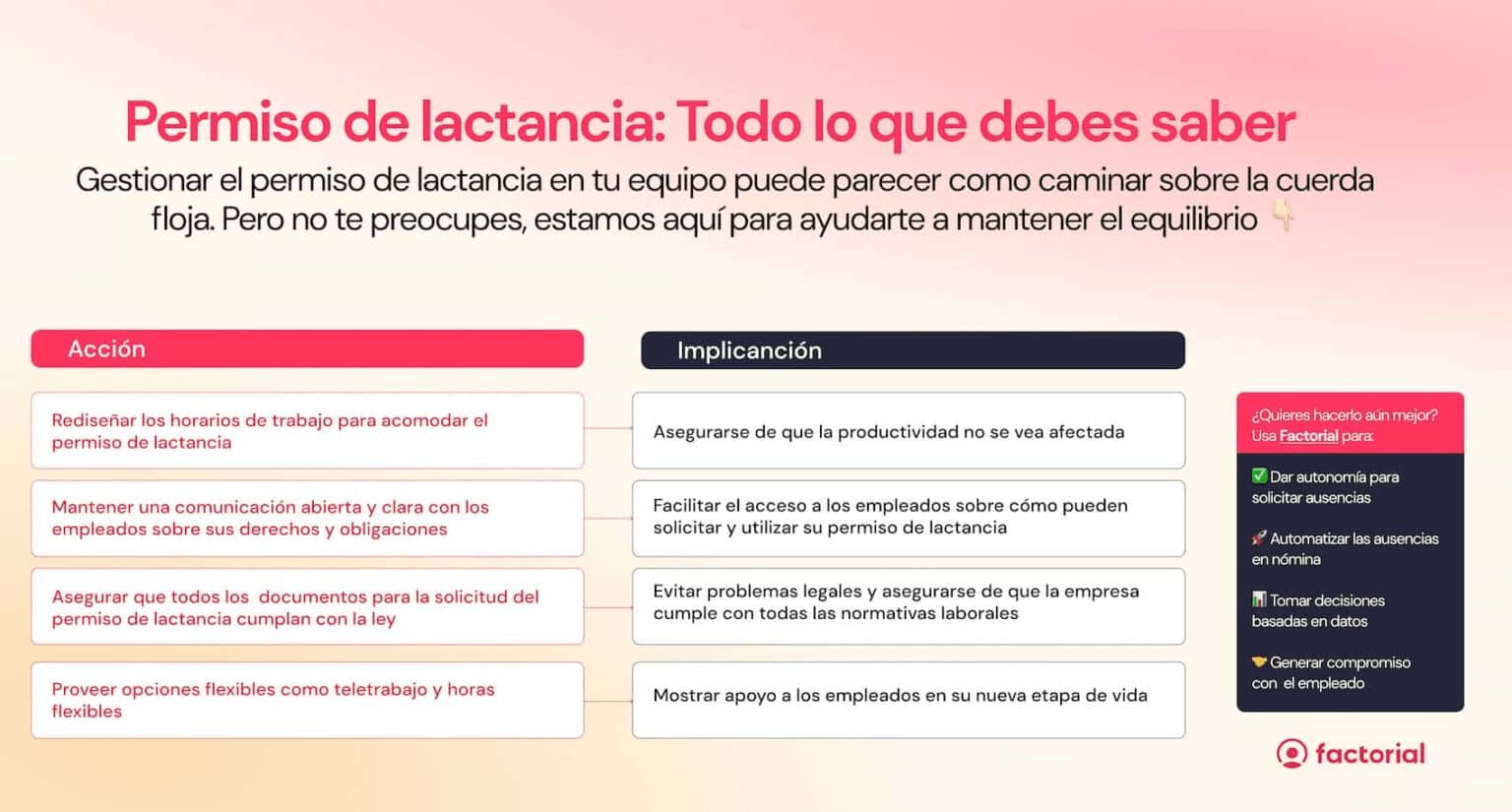 permiso de lactancia