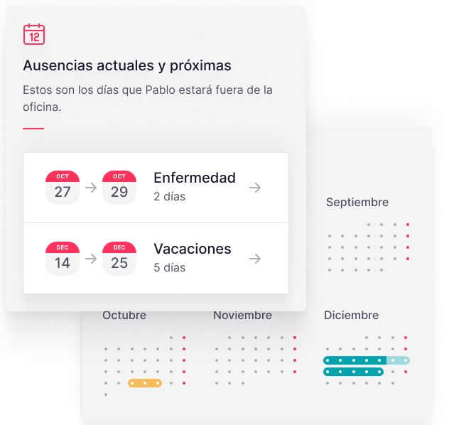 ausencias actuales y proximas