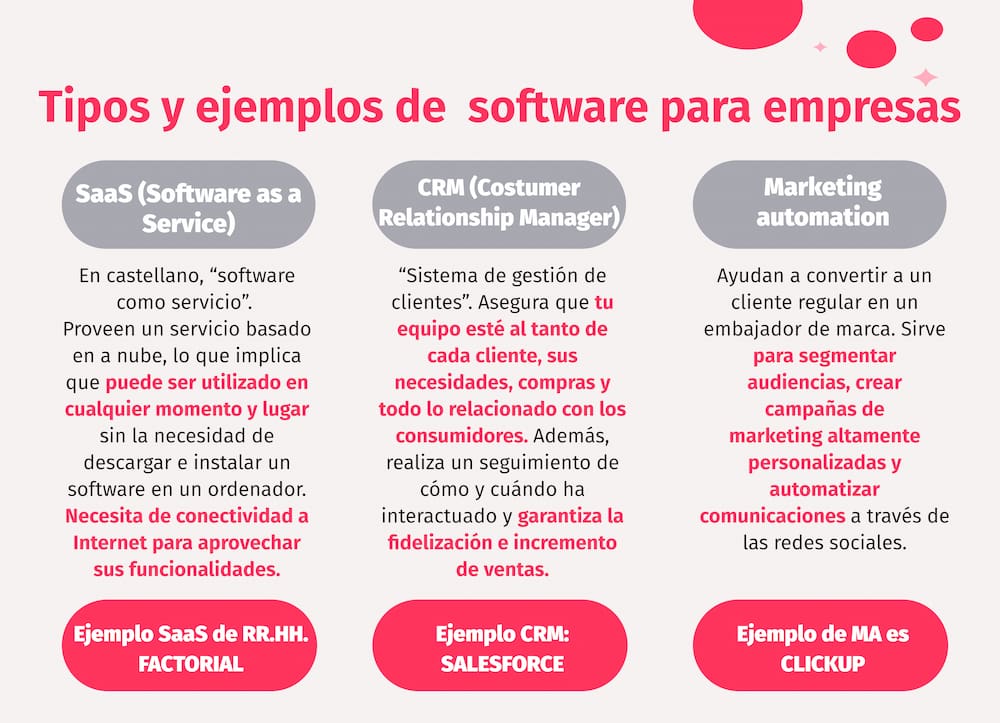 tipos-ejemplos-software-para-empresas