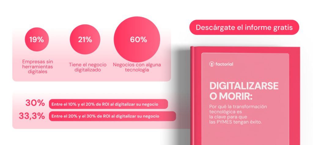 Descarga aquí el Report 2024: Digitalizarse o morir