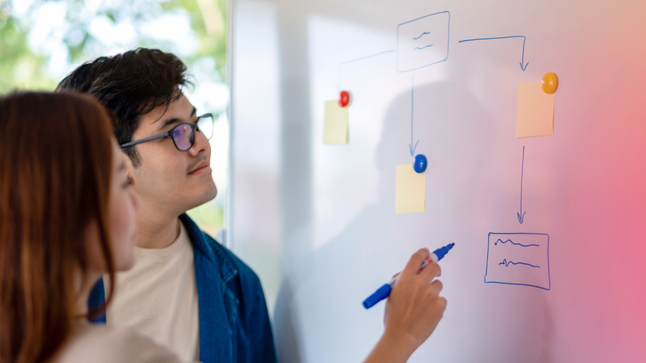 organigrama software